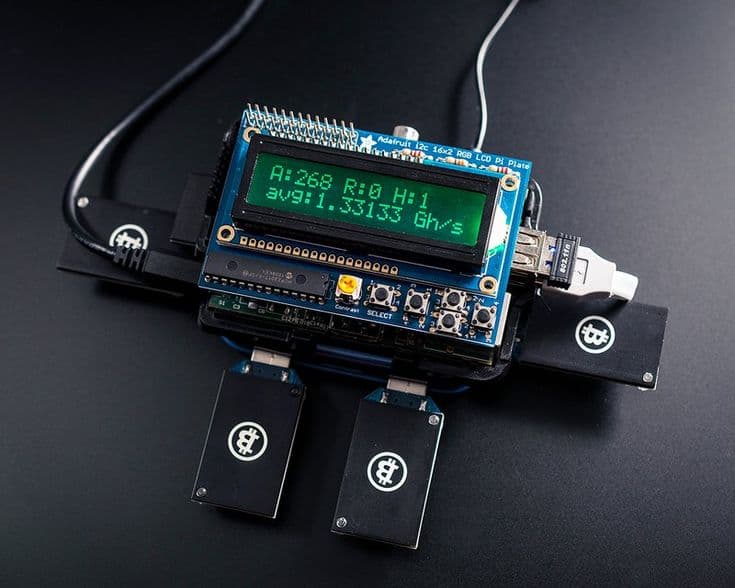 Displays & Interfaces